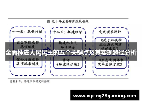 全面推进人民民主的五个关键点及其实现路径分析