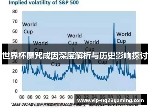 世界杯魔咒成因深度解析与历史影响探讨