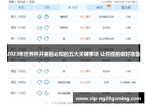 2023年世界杯开赛前必知的五大关键事项 让你提前做好准备