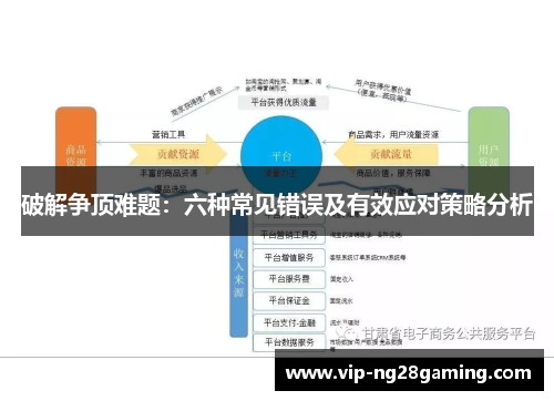 破解争顶难题：六种常见错误及有效应对策略分析