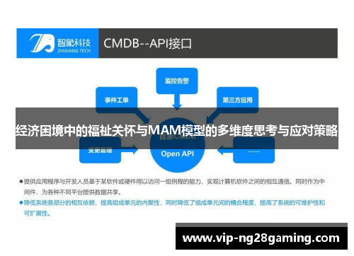 经济困境中的福祉关怀与MAM模型的多维度思考与应对策略