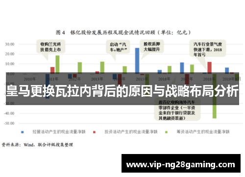 皇马更换瓦拉内背后的原因与战略布局分析