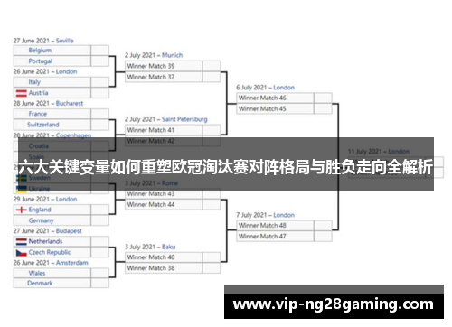 六大关键变量如何重塑欧冠淘汰赛对阵格局与胜负走向全解析
