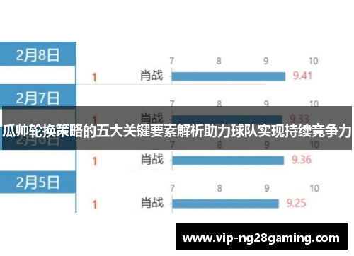 瓜帅轮换策略的五大关键要素解析助力球队实现持续竞争力