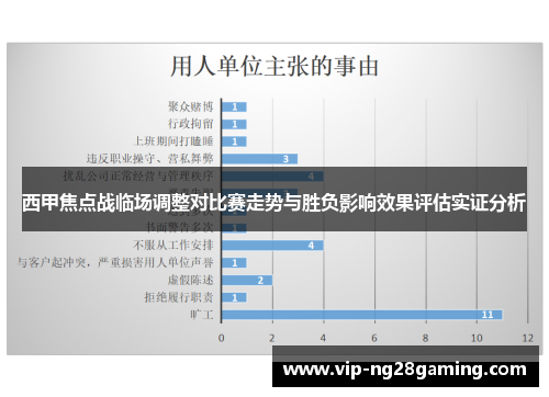 西甲焦点战临场调整对比赛走势与胜负影响效果评估实证分析