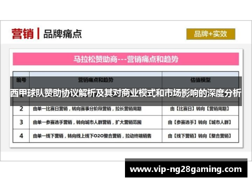 西甲球队赞助协议解析及其对商业模式和市场影响的深度分析