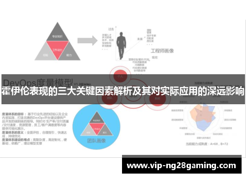 霍伊伦表现的三大关键因素解析及其对实际应用的深远影响